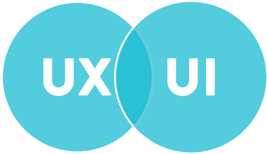 جذب نیروی متخصص طراح UI/UX